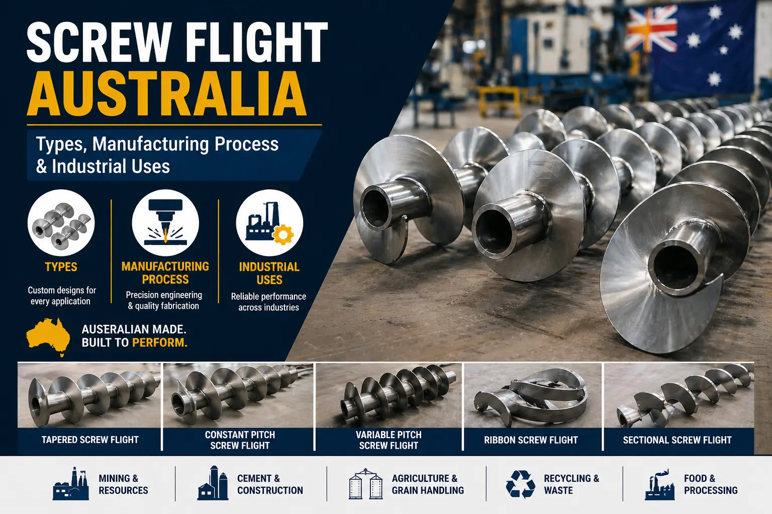 Screw Flight Australia: Types, Manufacturing Process & Industrial Uses